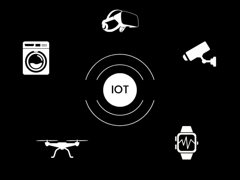 iot devices