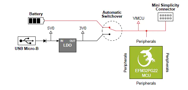 battery diagram