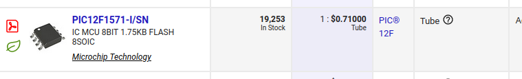 8 bit microcontroller price