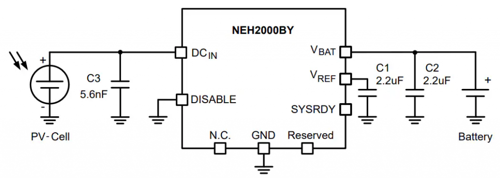 energy harvesting